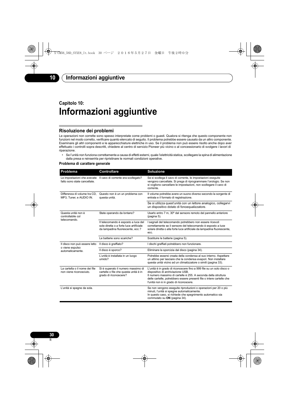 Informazioni aggiuntive, Informazioni aggiuntive 10, Capitolo 10 | Risoluzione dei problemi | Pioneer X-CM56 User Manual | Page 132 / 244