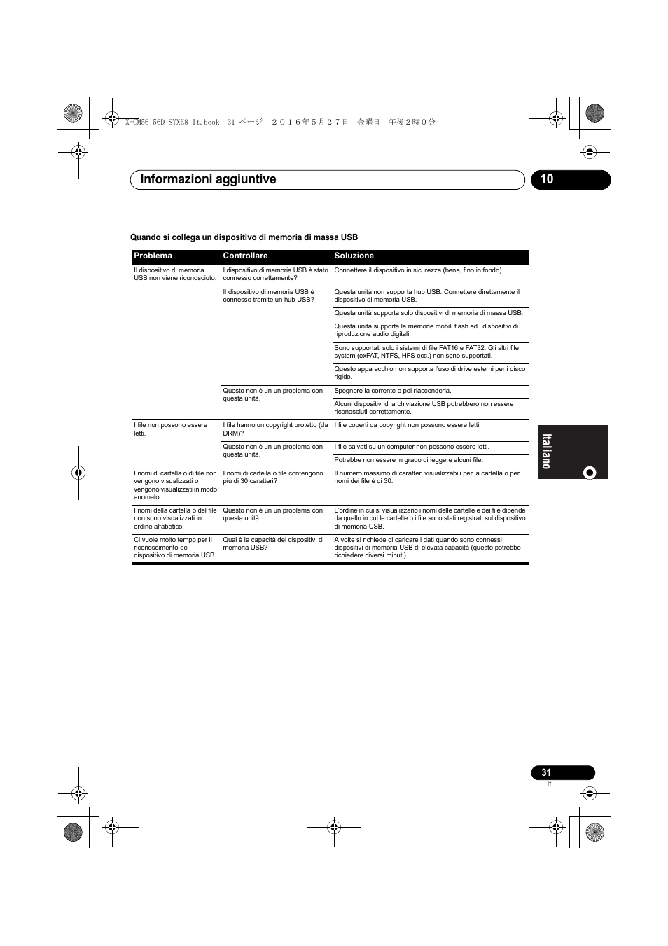 Informazioni aggiuntive 10 | Pioneer X-CM56 User Manual | Page 133 / 244