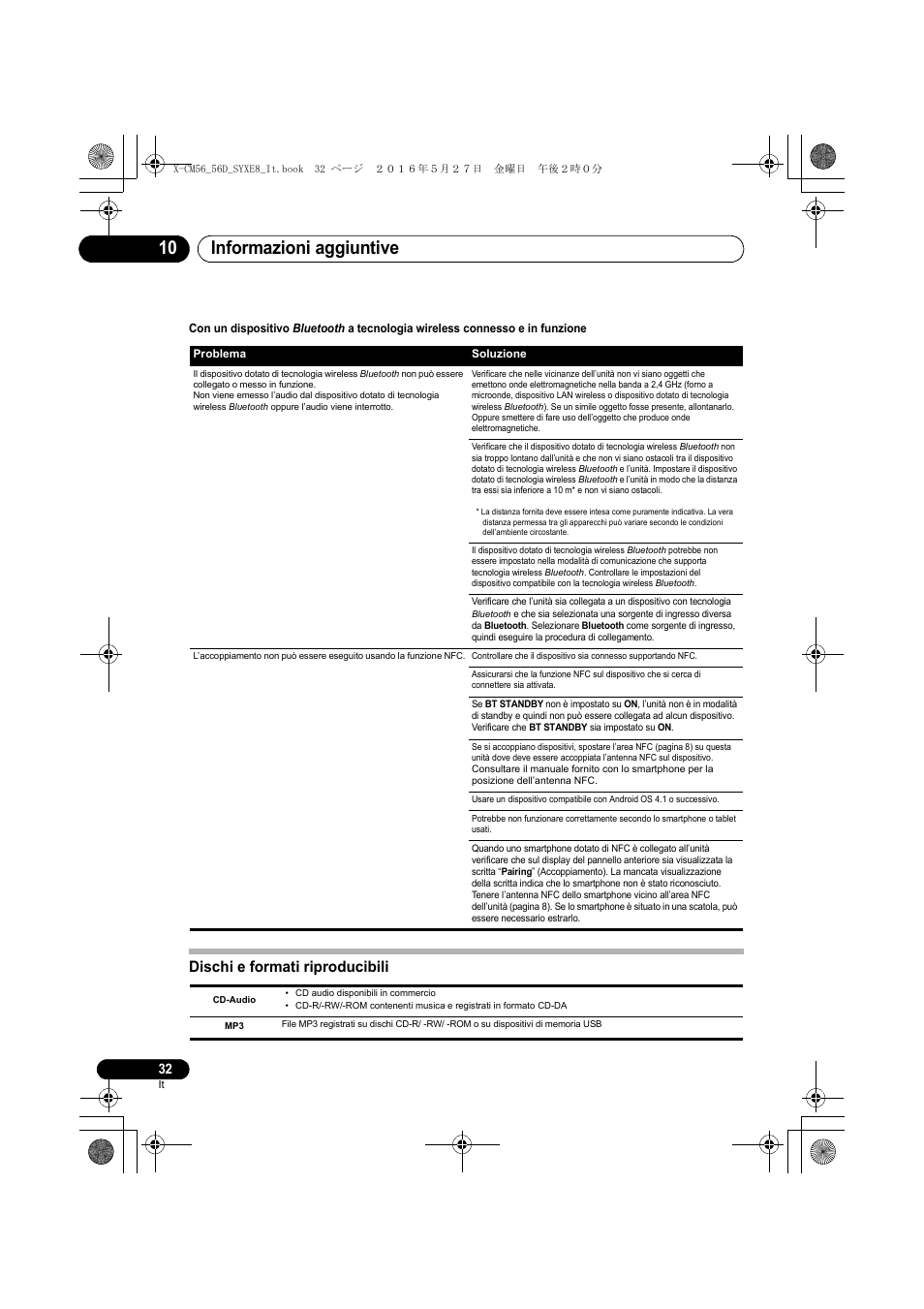 Informazioni aggiuntive 10, Dischi e formati riproducibili | Pioneer X-CM56 User Manual | Page 134 / 244