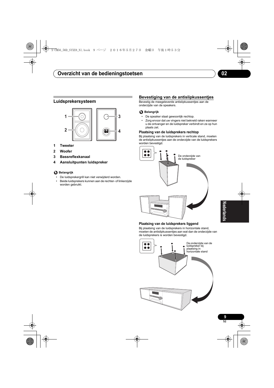 Overzicht van de bedieningstoetsen 02, Luidsprekersysteem | Pioneer X-CM56 User Manual | Page 145 / 244