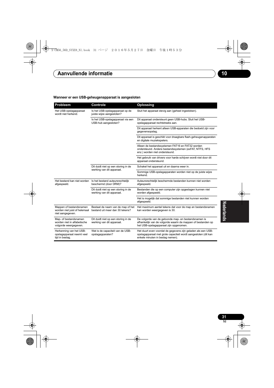 Aanvullende informatie 10 | Pioneer X-CM56 User Manual | Page 167 / 244