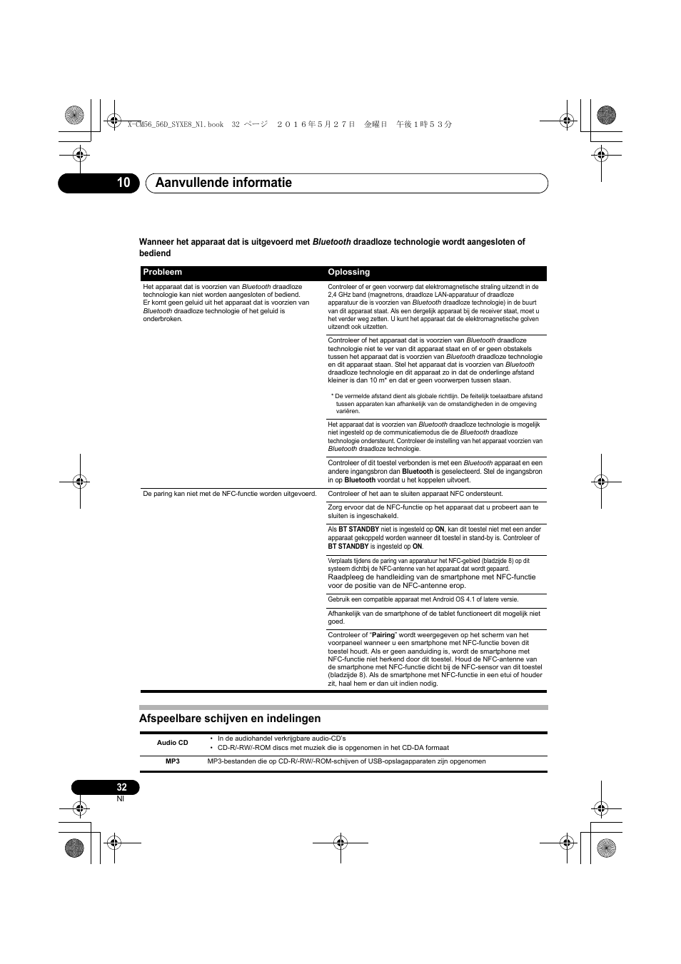 Aanvullende informatie 10, Afspeelbare schijven en indelingen | Pioneer X-CM56 User Manual | Page 168 / 244