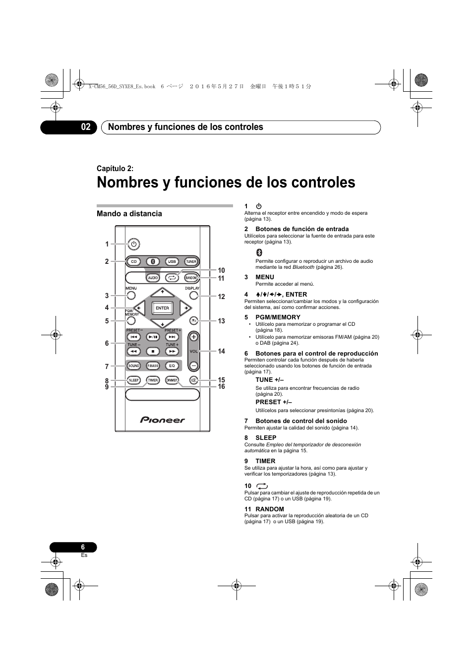 Nombres y funciones de los controles, Nombres y funciones de los controles 02, Capítulo 2 | Mando a distancia | Pioneer X-CM56 User Manual | Page 176 / 244
