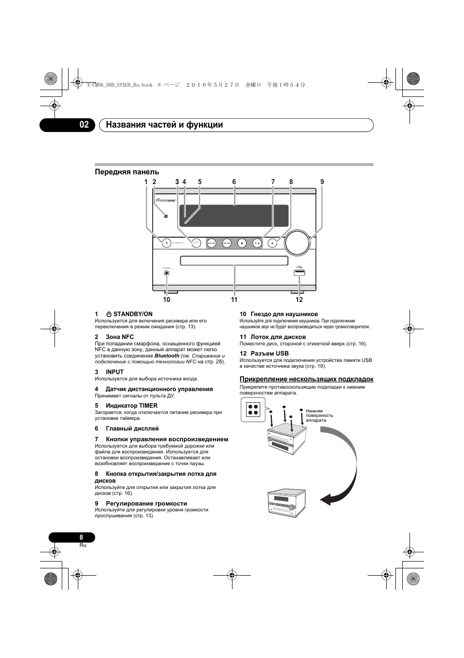 Названия частей и функции 02, Передняя панель | Pioneer X-CM56 User Manual | Page 212 / 244