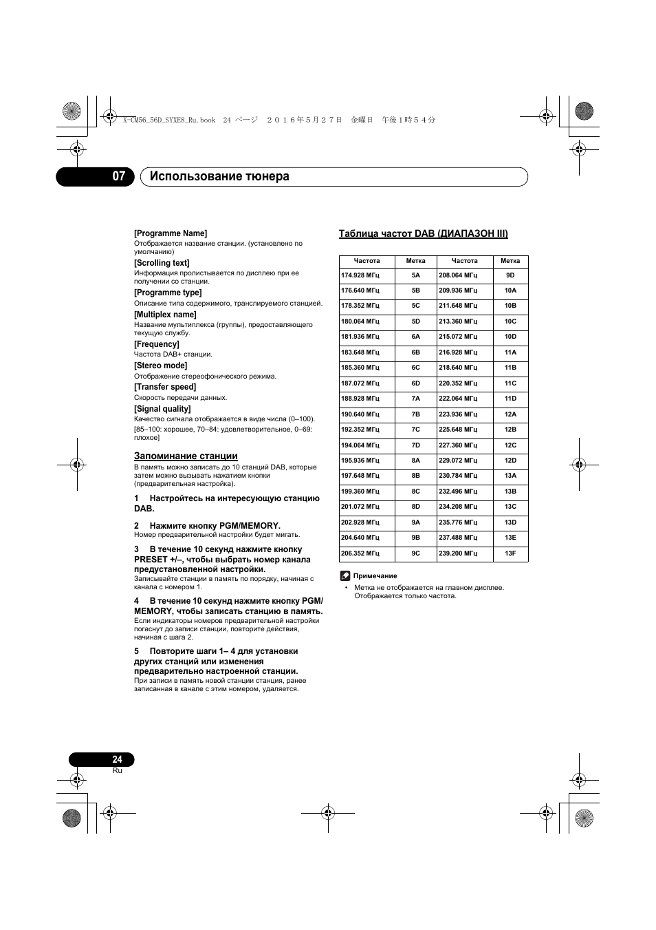 Использование тюнера 07, Запоминание станции, Таблица частот dab (диапазон iii) | Programme name, Scrolling text, Programme type, Multiplex name, Frequency, Stereo mode, Transfer speed | Pioneer X-CM56 User Manual | Page 228 / 244