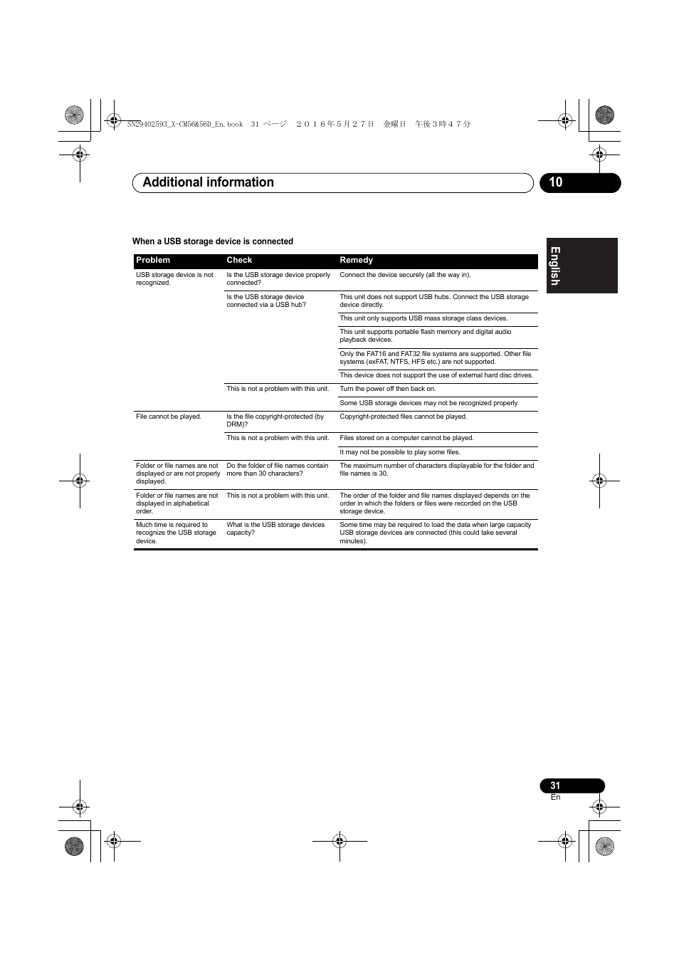 Additional information 10, English français español | Pioneer X-CM56 User Manual | Page 31 / 244