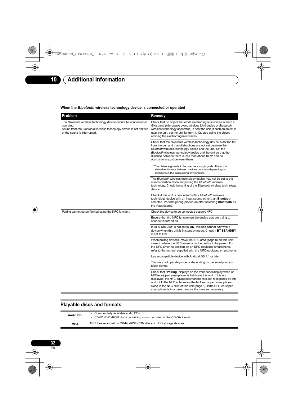 Additional information 10, Playable discs and formats | Pioneer X-CM56 User Manual | Page 32 / 244