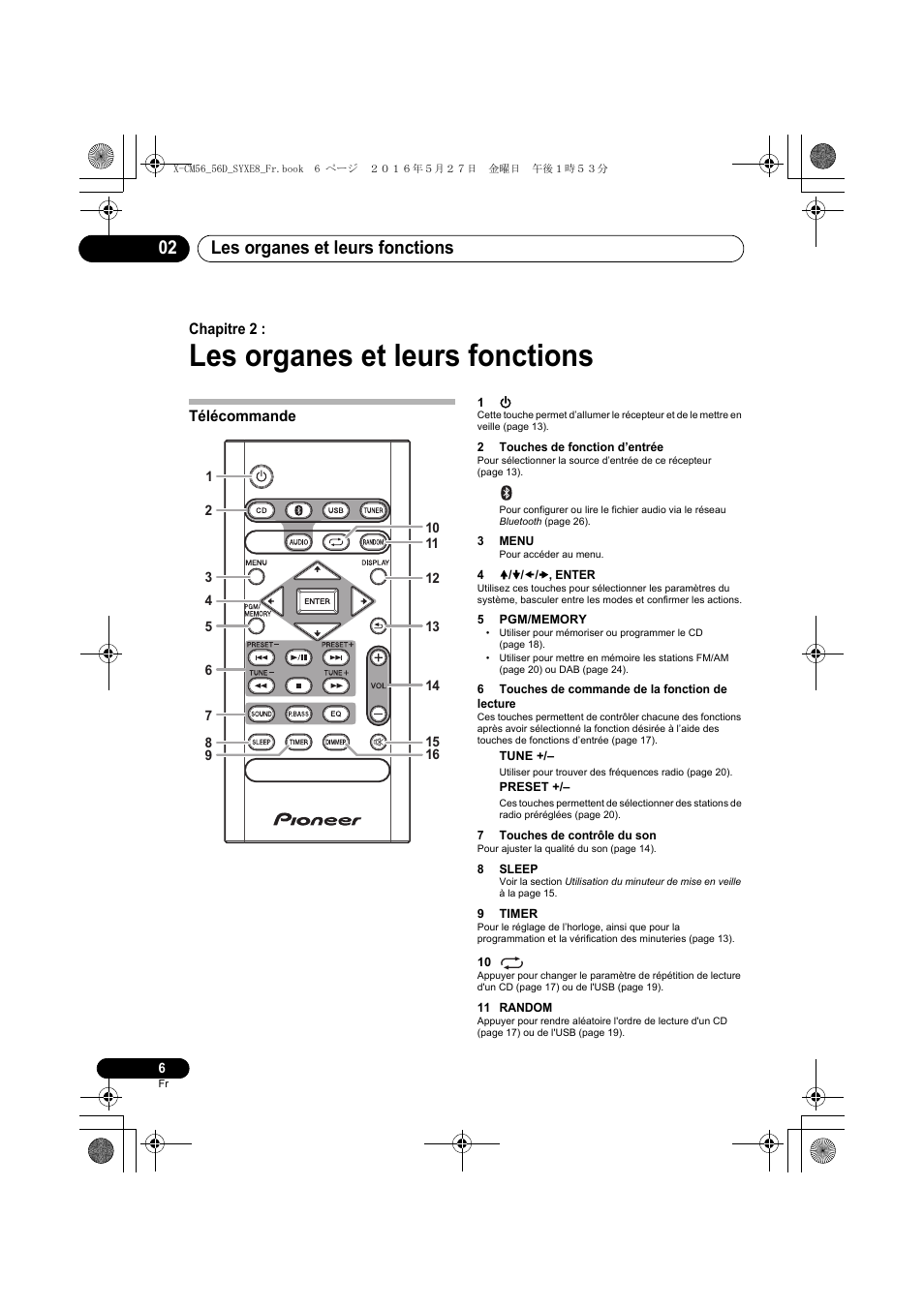 Les organes et leurs fonctions, Les organes et leurs fonctions 02, Chapitre 2 | Télécommande | Pioneer X-CM56 User Manual | Page 40 / 244