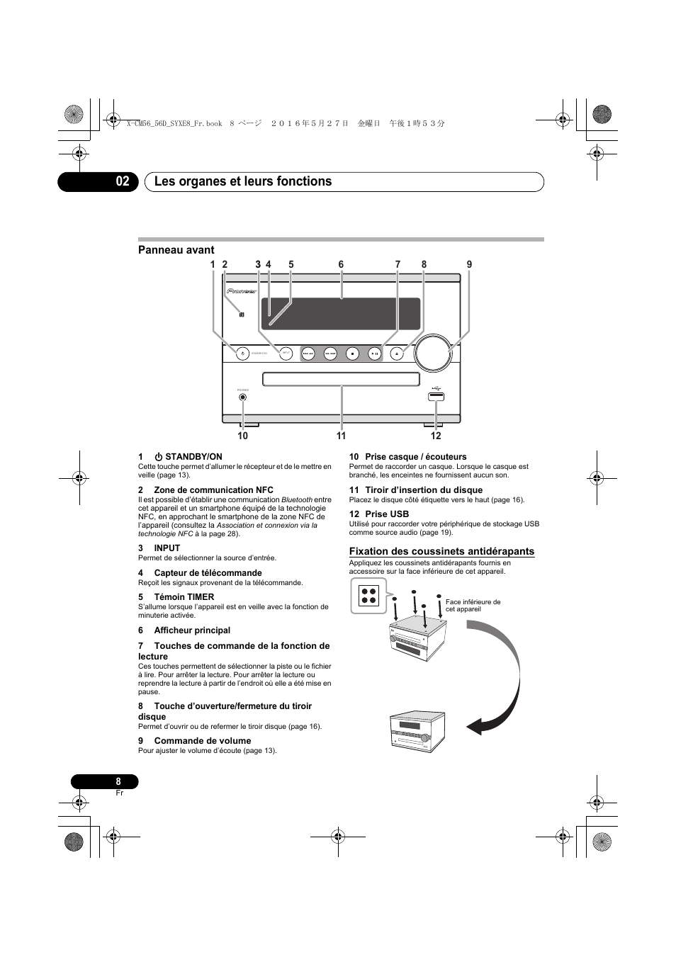 Les organes et leurs fonctions 02, Panneau avant | Pioneer X-CM56 User Manual | Page 42 / 244