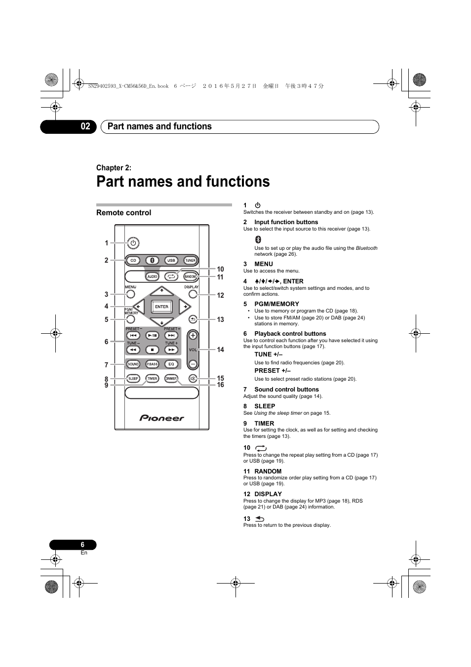 Part names and functions, Part names and functions 02, Chapter 2 | Remote control | Pioneer X-CM56 User Manual | Page 6 / 244