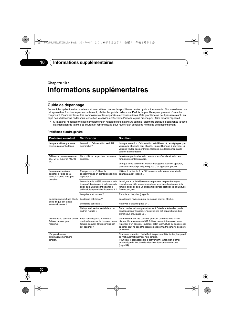 Informations supplémentaires, Informations supplémentaires 10, Chapitre 10 | Guide de dépannage | Pioneer X-CM56 User Manual | Page 64 / 244