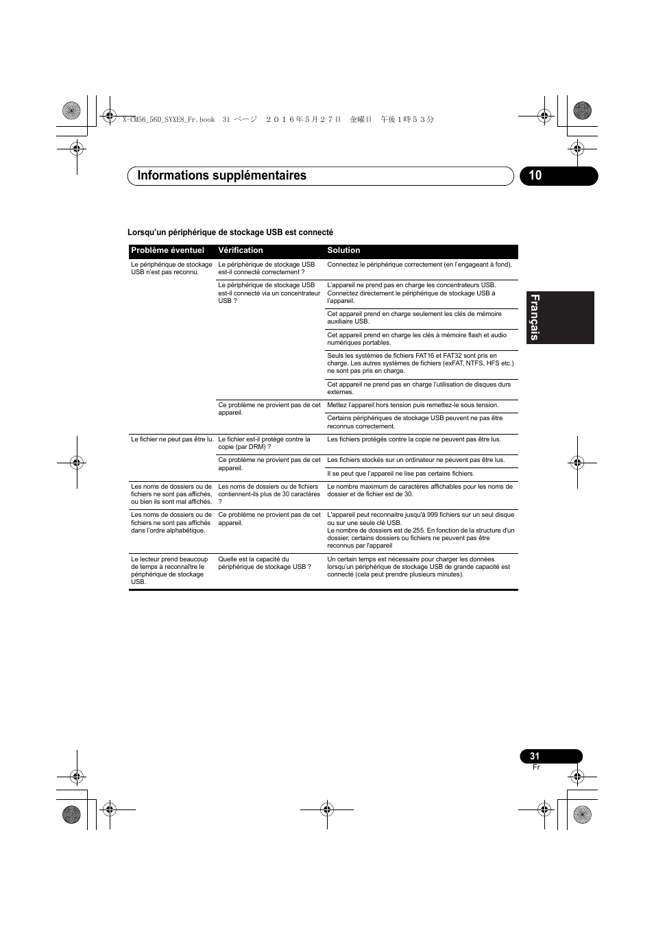 Informations supplémentaires 10 | Pioneer X-CM56 User Manual | Page 65 / 244