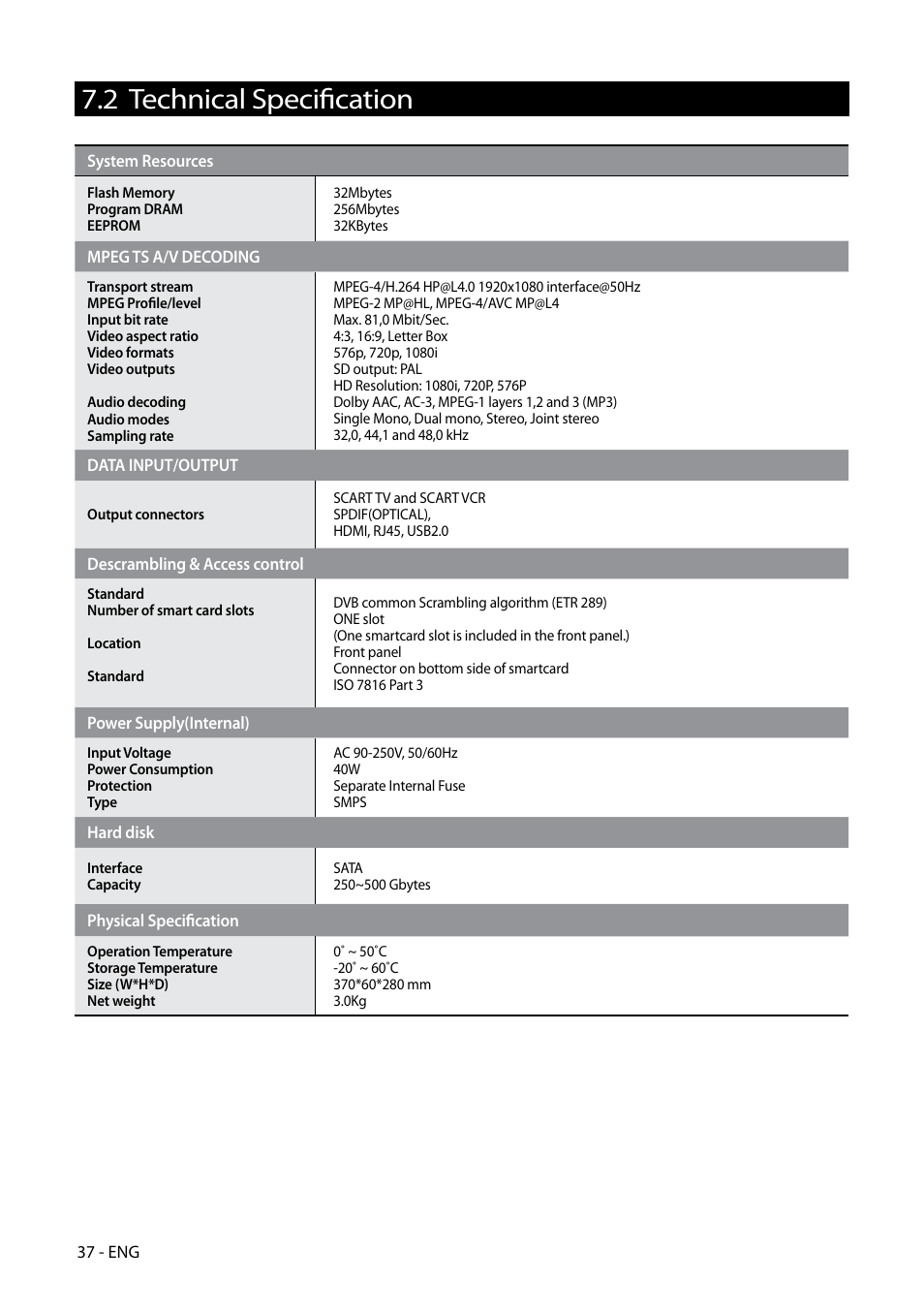 2 technical specification | Kaon HD 3000 User Manual | Page 37 / 42