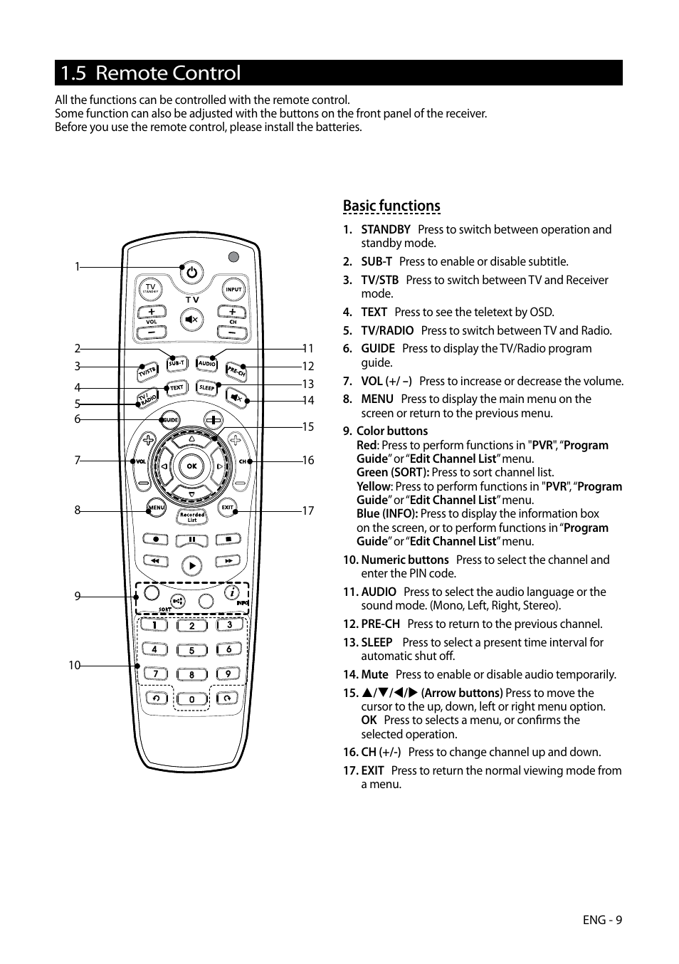 5 remote control, Basic functions | Kaon HD 3000 User Manual | Page 9 / 42