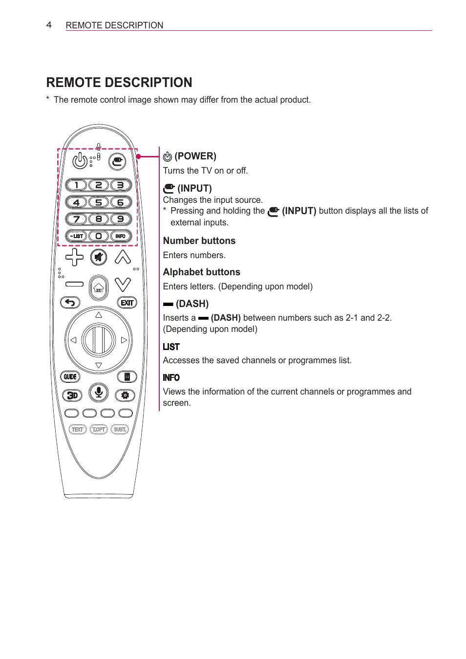 Remote description, Remote description 4 | LG AN-MR600 User Manual | Page 4 / 11