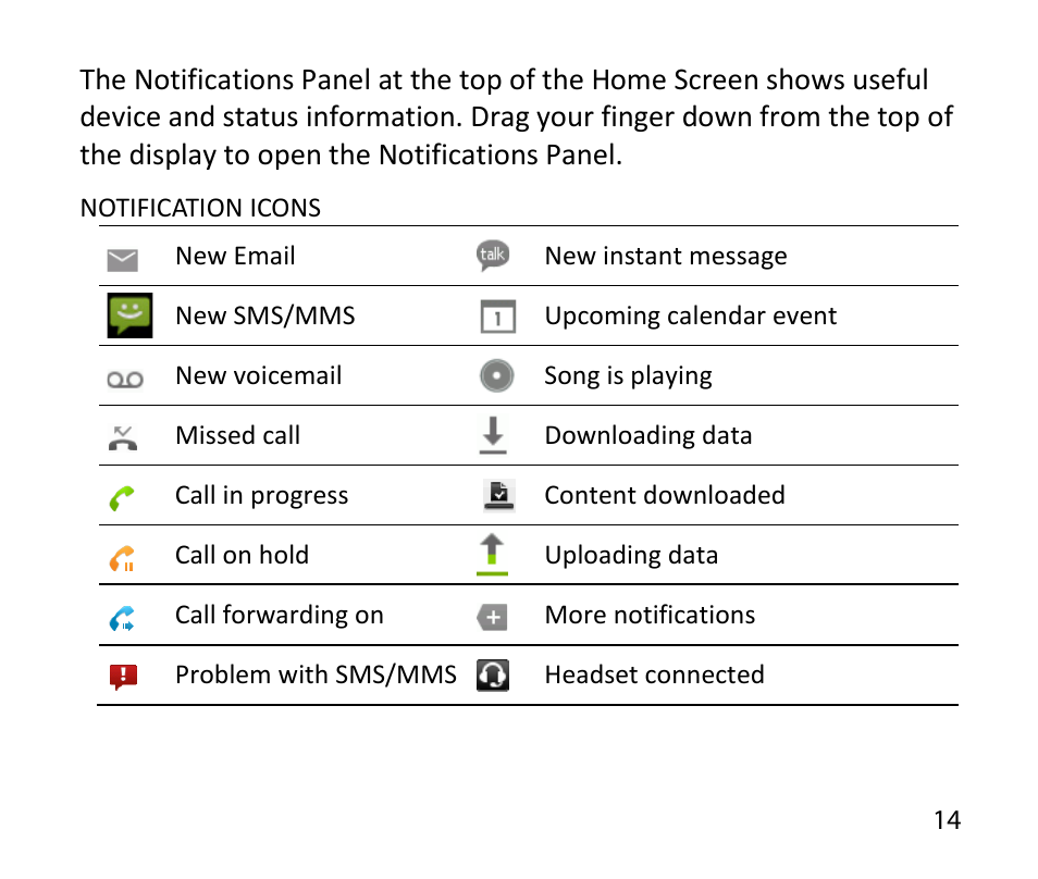 ZTE T84/Telstra Tough Max User Manual | Page 14 / 67