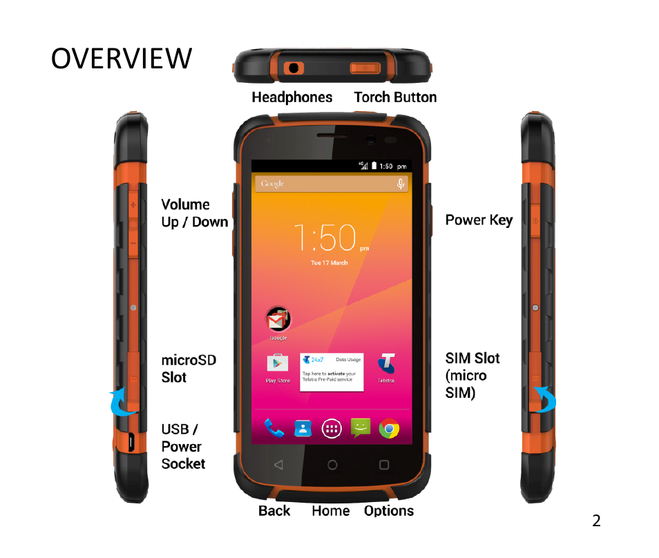 Overview | ZTE T84/Telstra Tough Max User Manual | Page 2 / 67