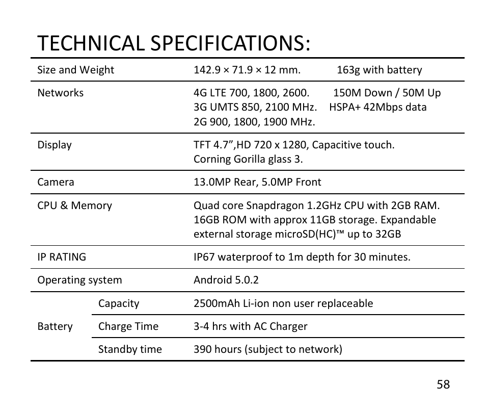 Technical specifications | ZTE T84/Telstra Tough Max User Manual | Page 58 / 67