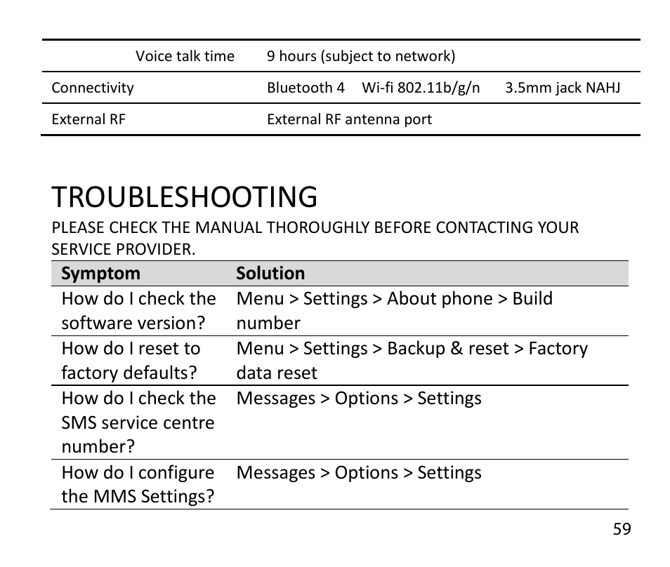 Troubleshooting | ZTE T84/Telstra Tough Max User Manual | Page 59 / 67