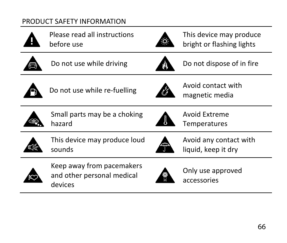 ZTE T84/Telstra Tough Max User Manual | Page 66 / 67