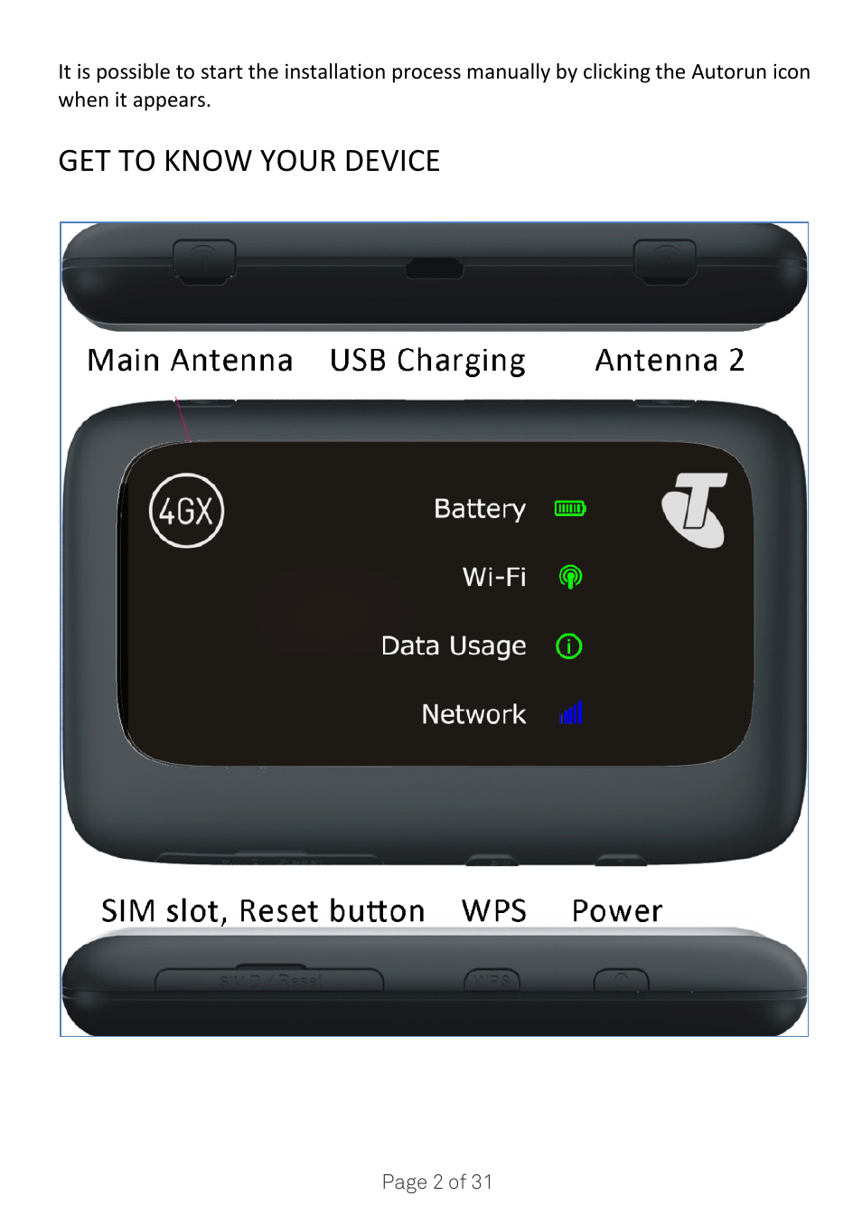 Get to know your device | ZTE MF910V User Manual | Page 2 / 31