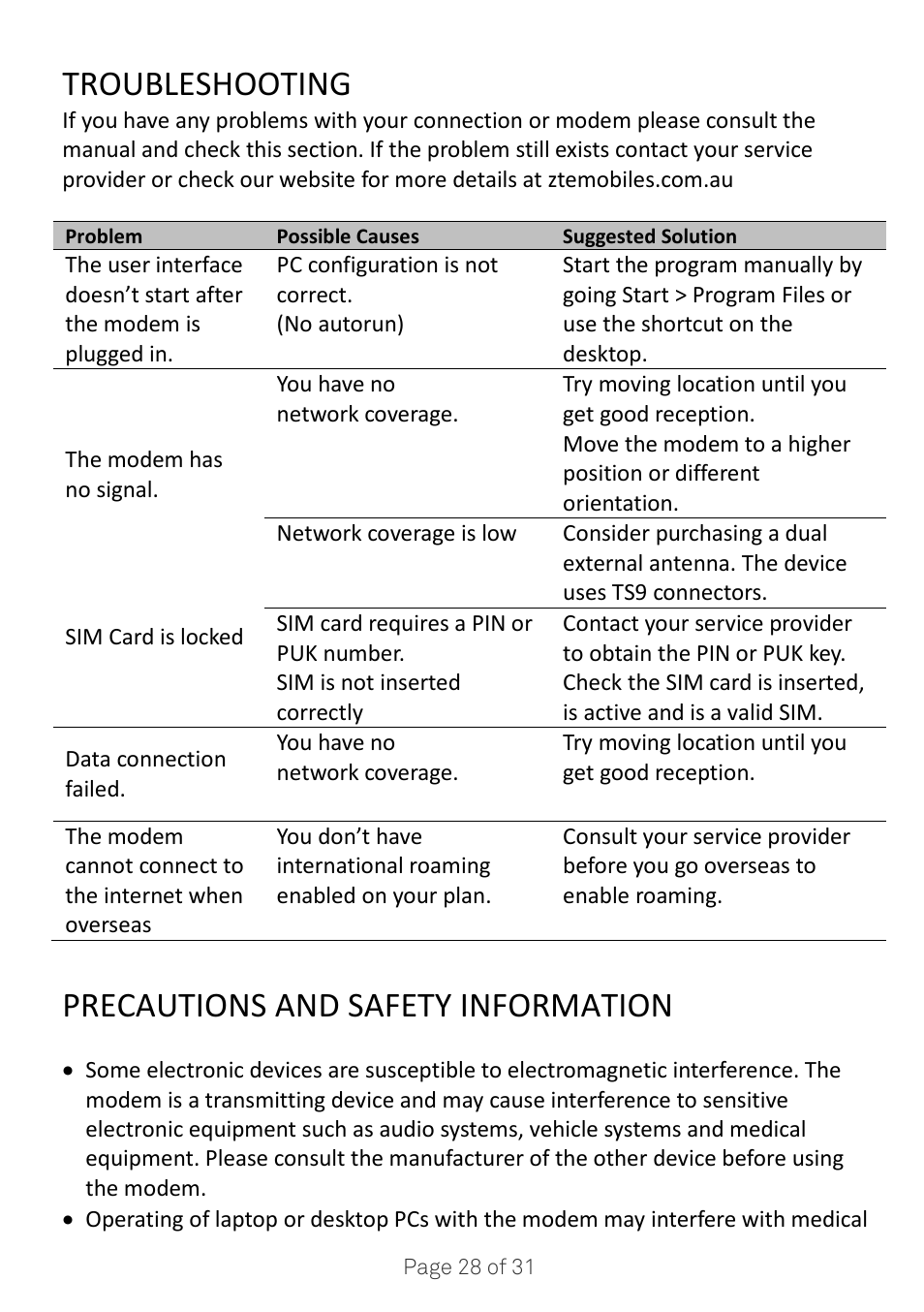 Troubleshooting, Precautions and safety information | ZTE MF910V User Manual | Page 28 / 31