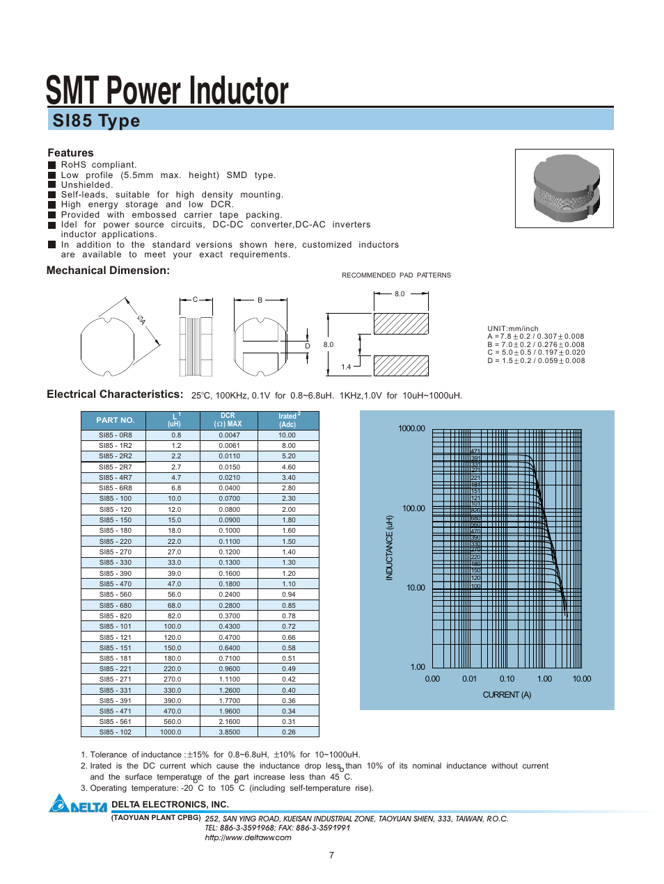 Delta Electronics SMT Power Inductor SI85 User Manual | 1 page