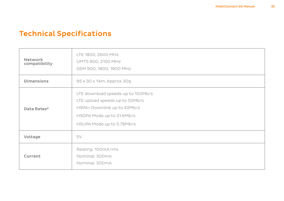 Technical specifications | ZTE MF75 User Manual | Page 35 / 38