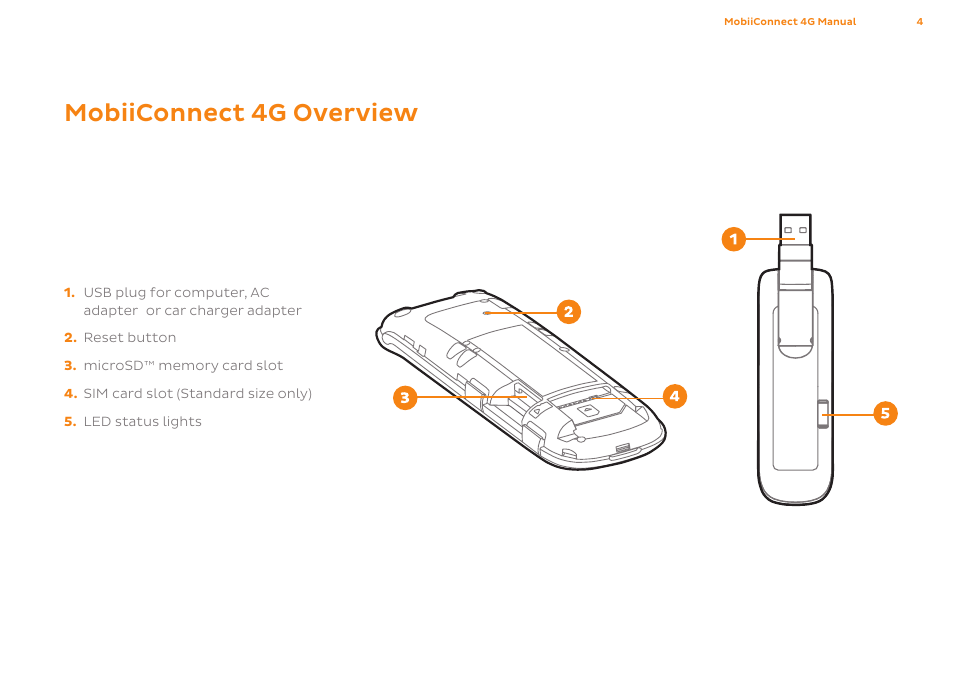 Mobiiconnect 4g overview | ZTE MF75 User Manual | Page 4 / 38