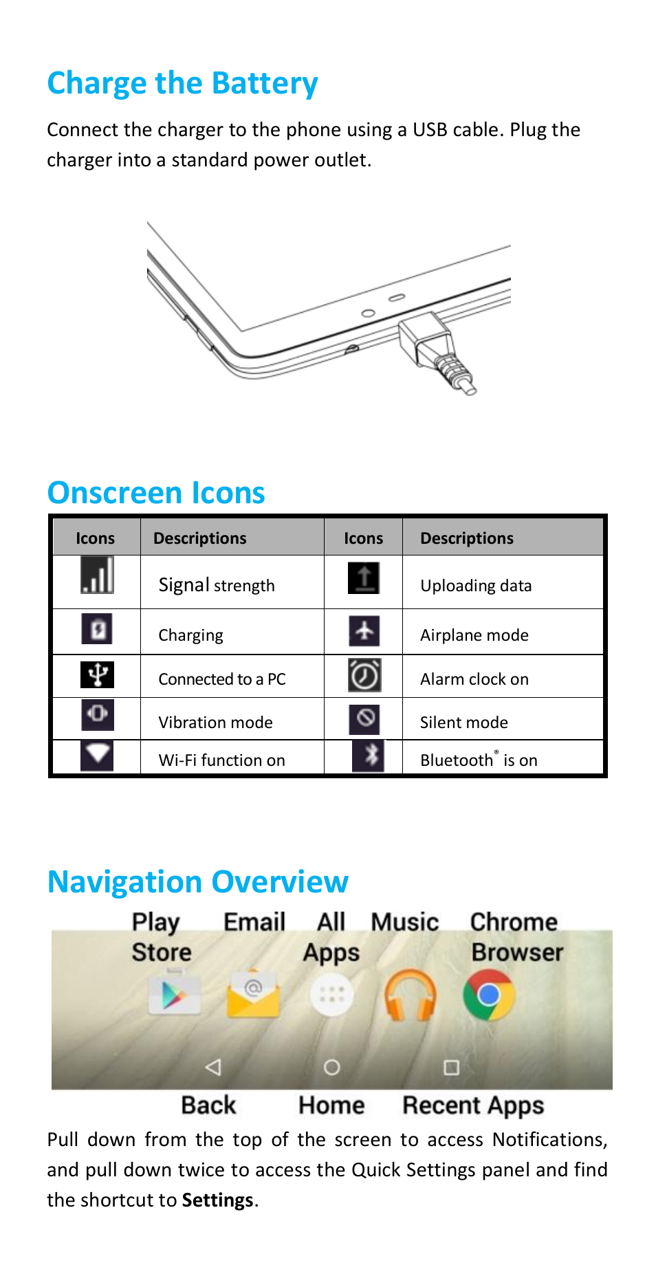 Charge the battery, Onscreen icons, Navigation overview | ZTE Grand K83 User Manual | Page 4 / 5