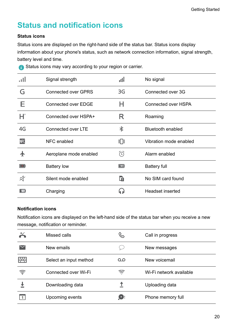 Status and notification icons | Honor 8 Pro User Manual | Page 26 / 155