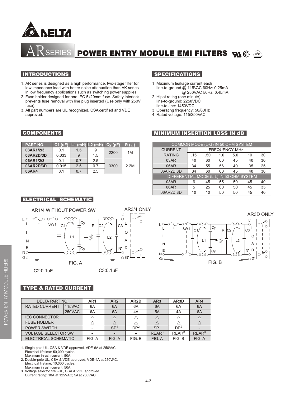 Delta Electronics AR User Manual | 2 pages