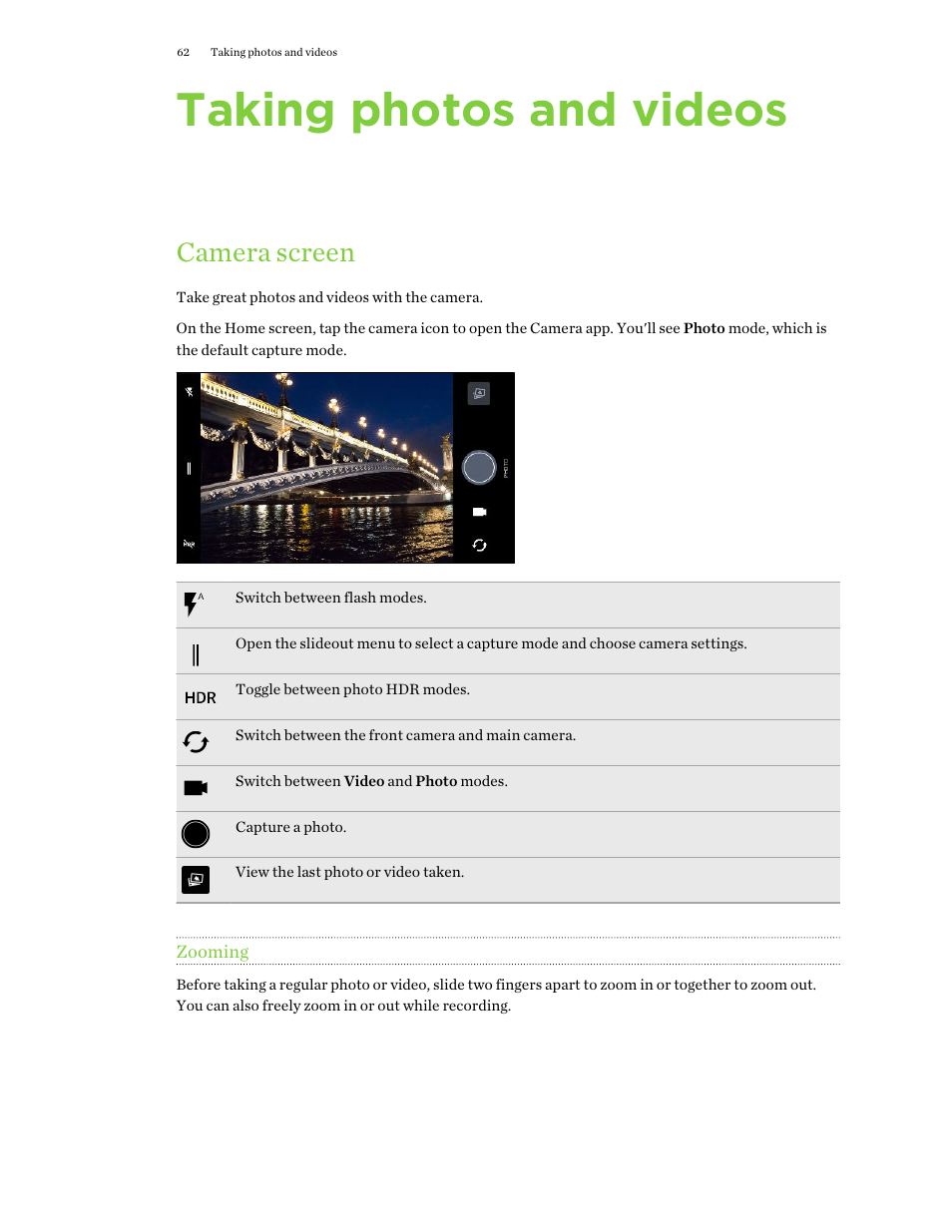 Taking photos and videos, Camera screen, Zooming | HTC One X10 User Manual | Page 62 / 161