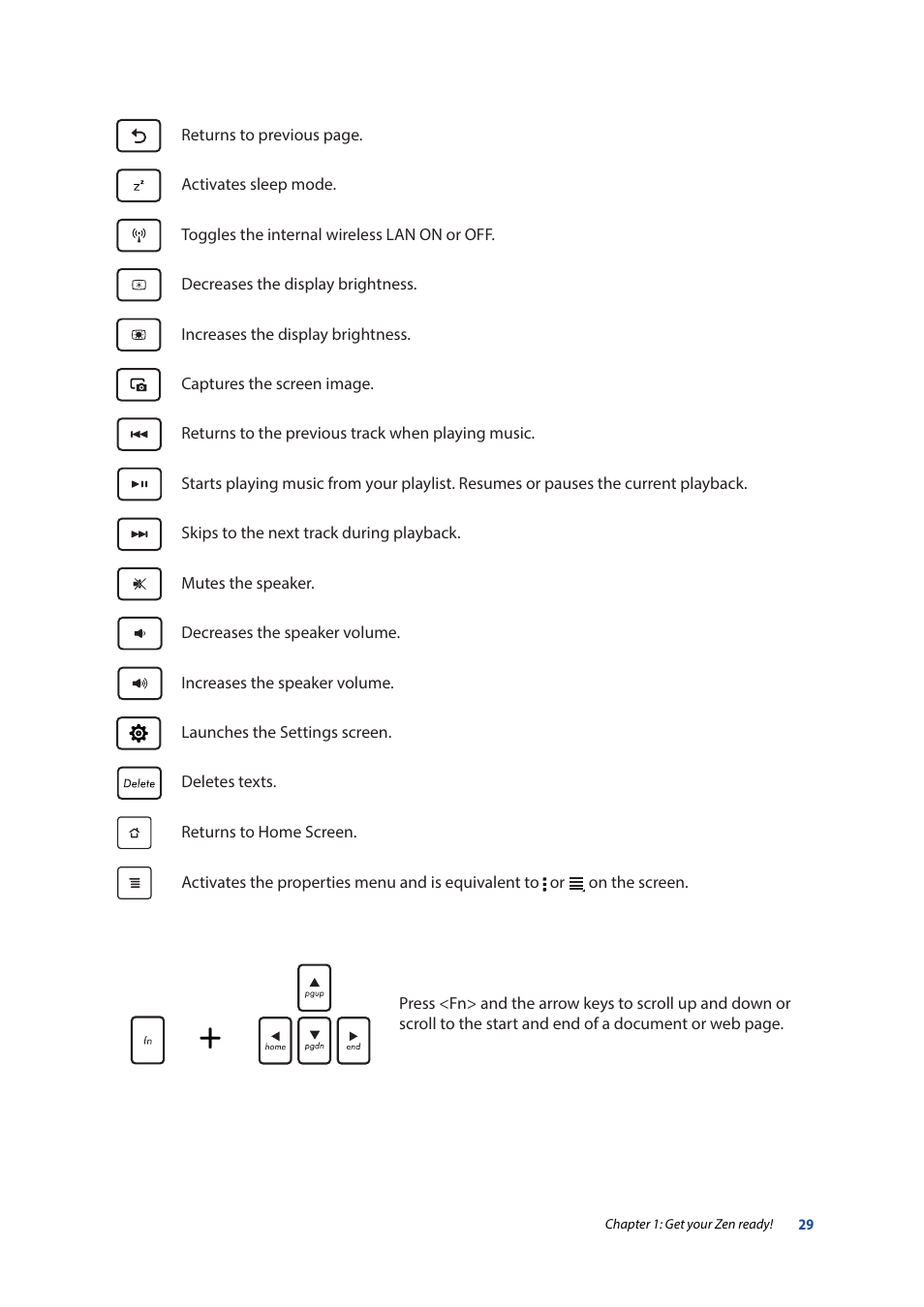 Returns to previous page, Activates sleep mode, Toggles the internal wireless lan on or off | Decreases the display brightness, Increases the display brightness, Captures the screen image, Returns to the previous track when playing music, Skips to the next track during playback, Mutes the speaker, Decreases the speaker volume | Asus ZenPad 10 (Z300M) User Manual | Page 29 / 126