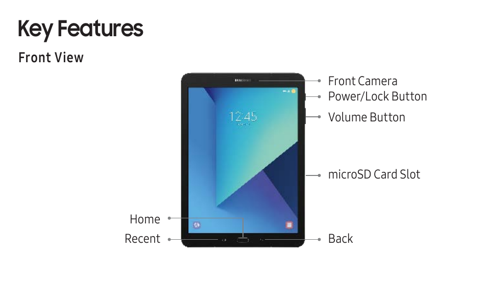 Samsung Galaxy Tab S3 (SM-T825) User Manual | 15 pages