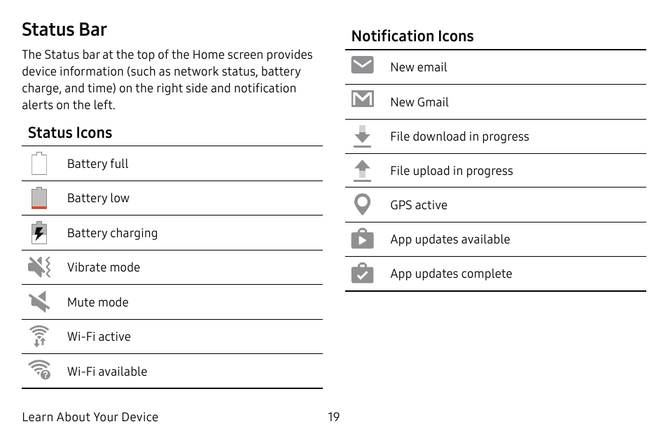 Status bar, Status icons, Notification icons | Samsung Galaxy Tab S3 (SM-T825) User Manual | Page 24 / 177