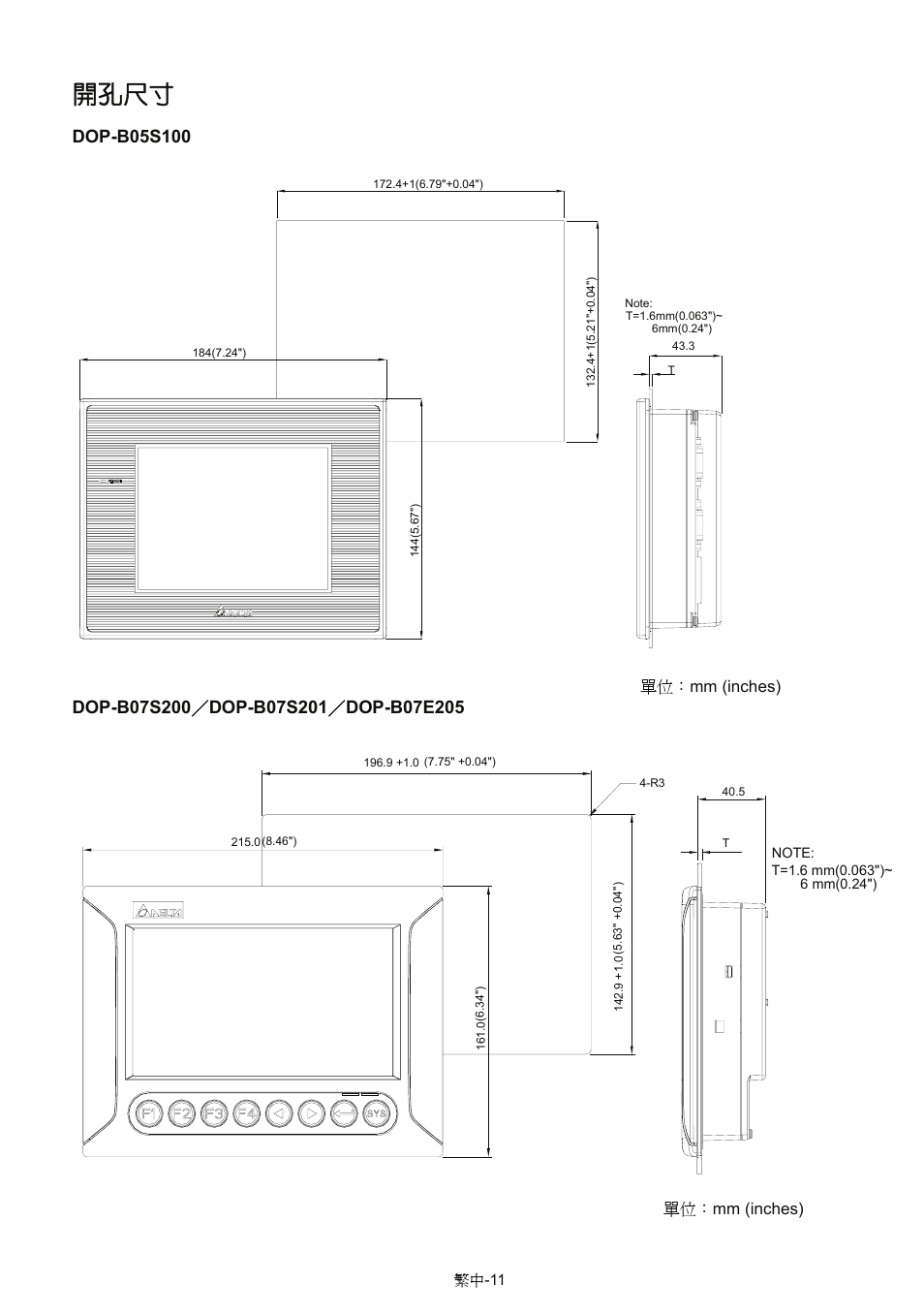 開孔尺寸 | Delta Electronics Network Device DOP-B User Manual | Page 26 / 43
