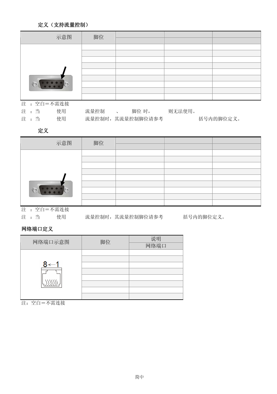 Delta Electronics Network Device DOP-B User Manual | Page 34 / 43