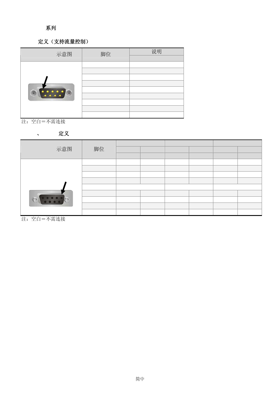 Delta Electronics Network Device DOP-B User Manual | Page 35 / 43