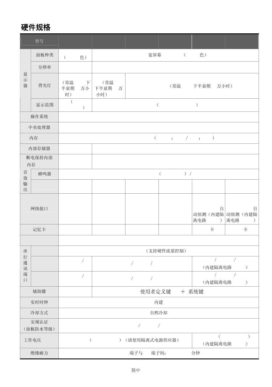 ർіఢॾ | Delta Electronics Network Device DOP-B User Manual | Page 42 / 43
