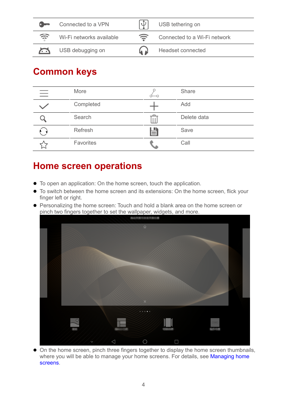 Common keys, Home screen operations | Huawei MediaPad M2 10.1 (M2-A01L) User Manual | Page 8 / 40