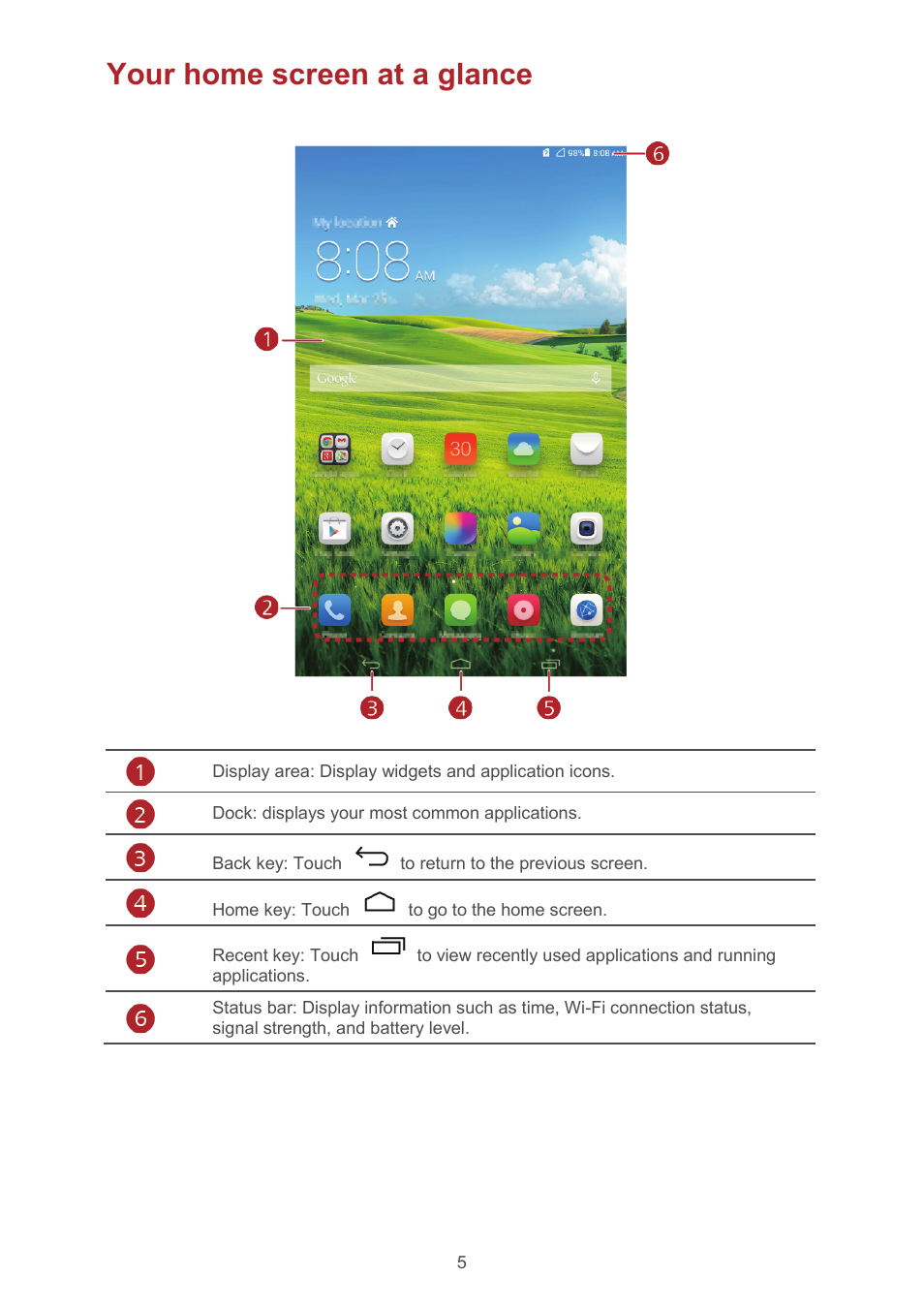 Your home screen at a glance, Your home screen at a glance 5 | Huawei MediaPad T1 8.0 User Manual | Page 8 / 34