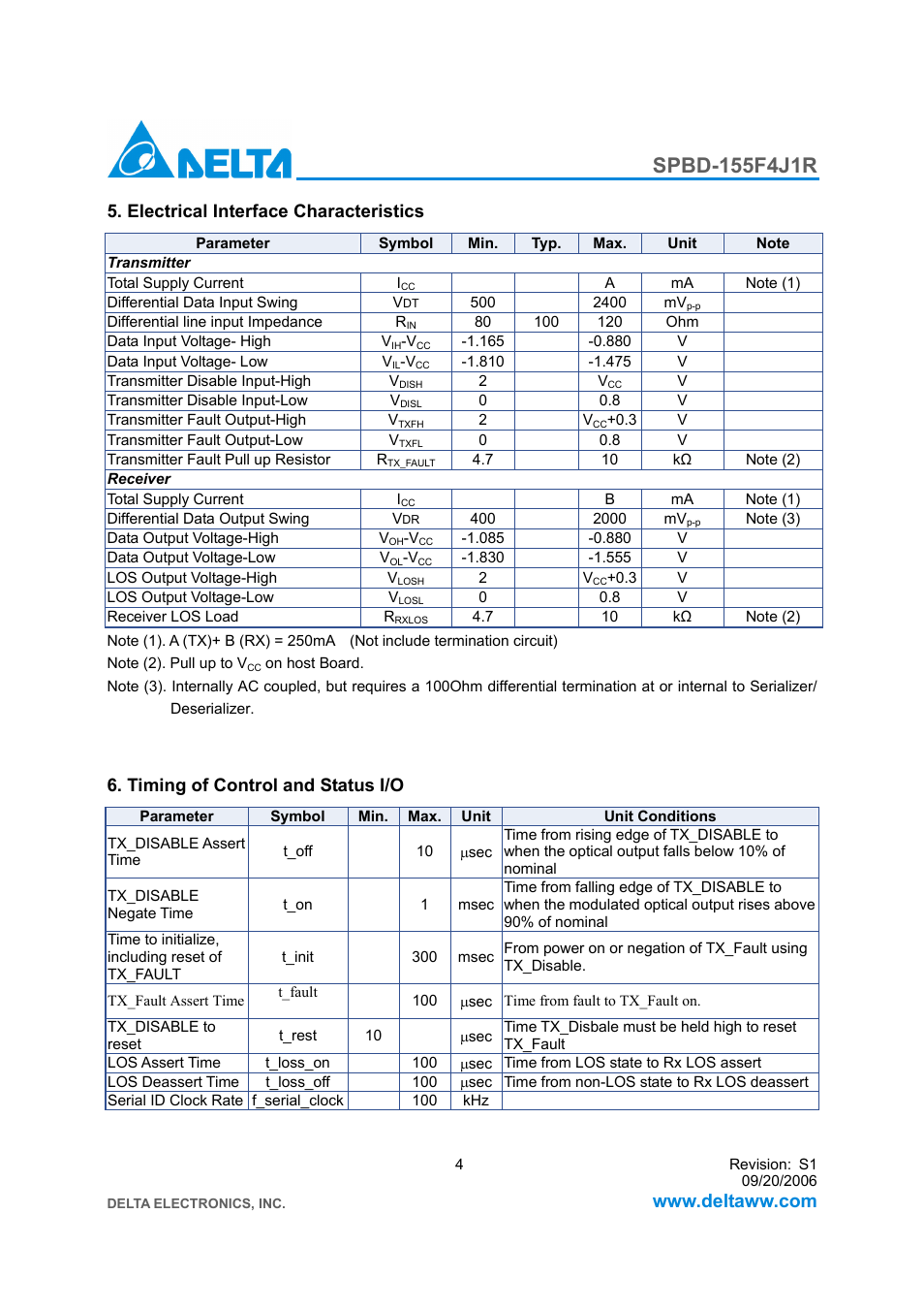 Electrical interface characteristics, Timing of control and status i/o | Delta Electronics SFP Bi-Directional Transceiver Module SPBD-155F4J1R User Manual | Page 4 / 11