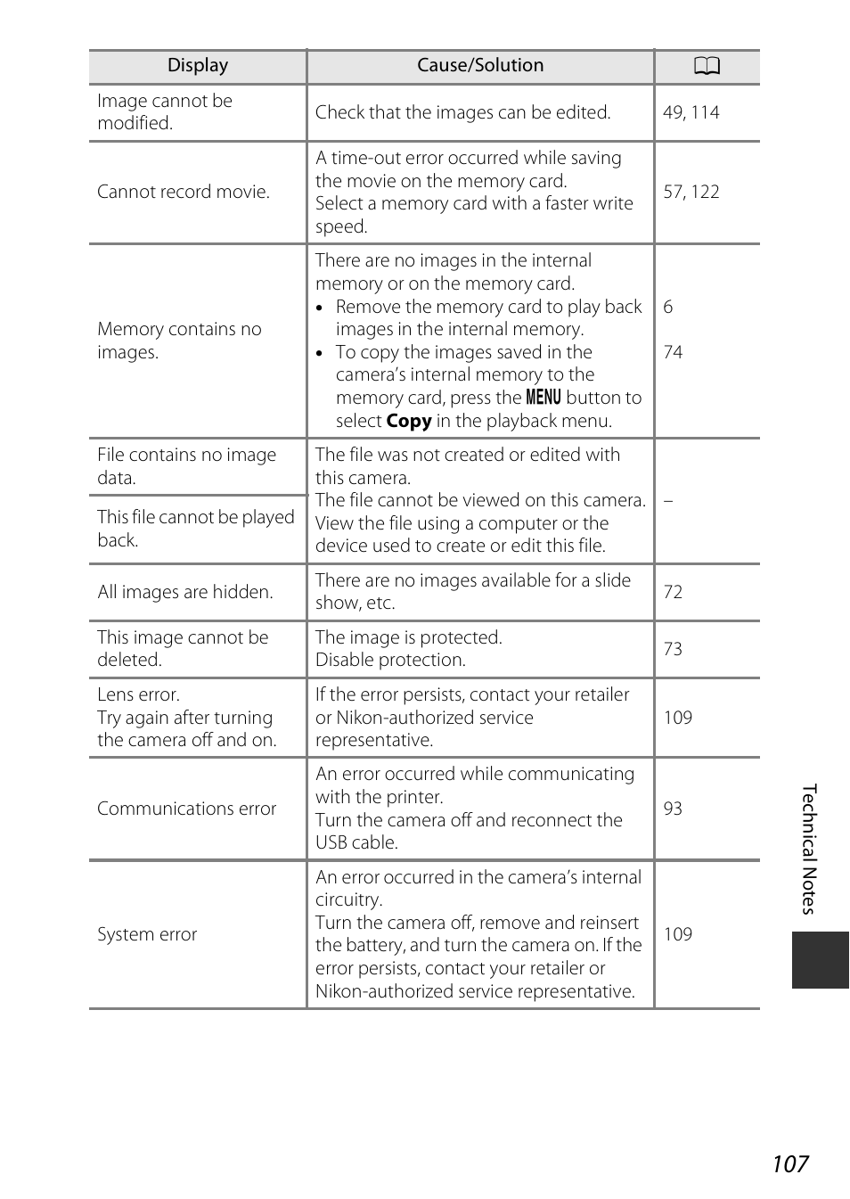 Nikon Coolpix A100 User Manual | Page 123 / 144
