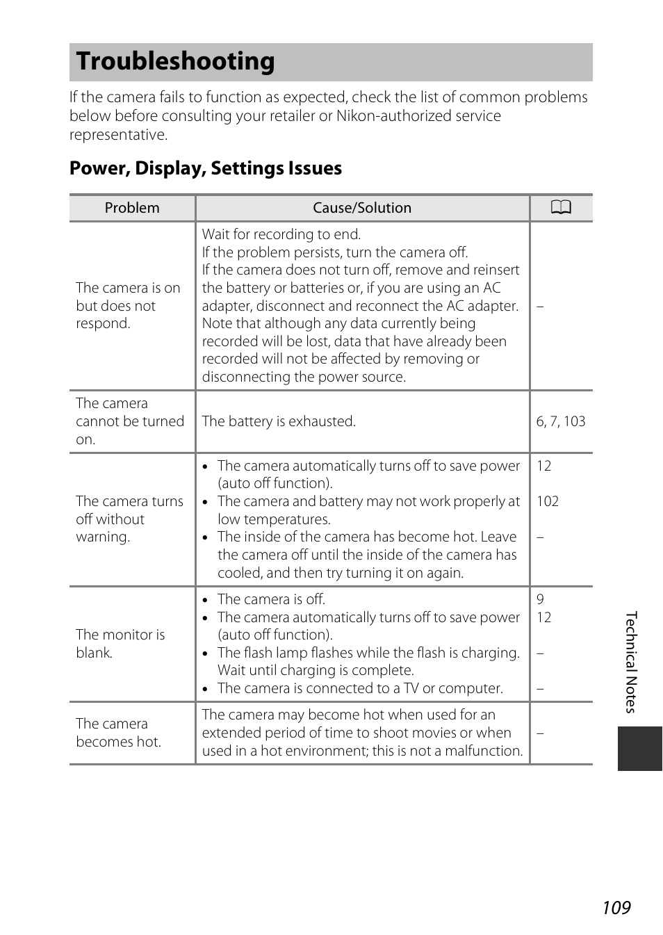Troubleshooting, Power, display, settings issues | Nikon Coolpix A100 User Manual | Page 125 / 144