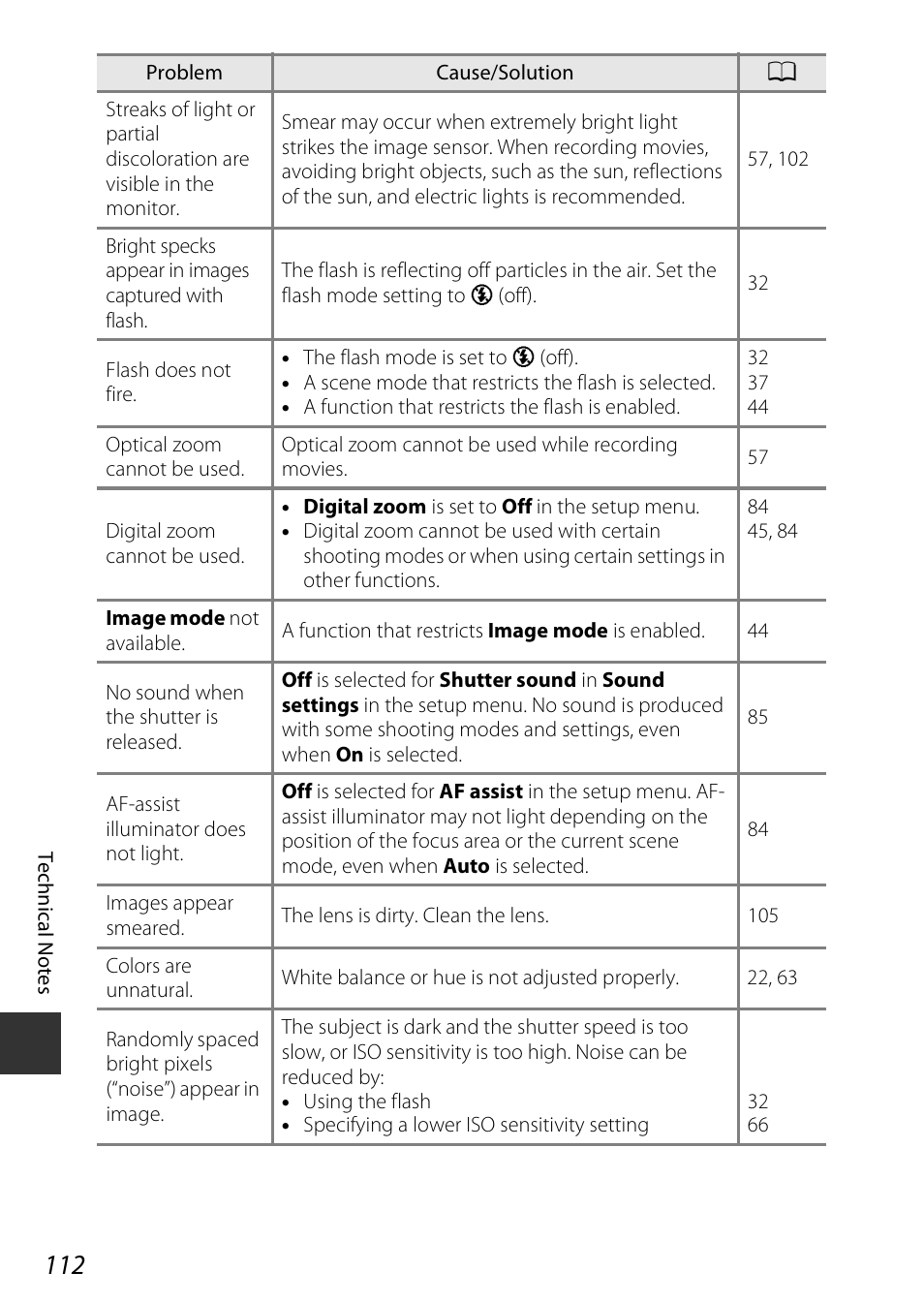 Nikon Coolpix A100 User Manual | Page 128 / 144
