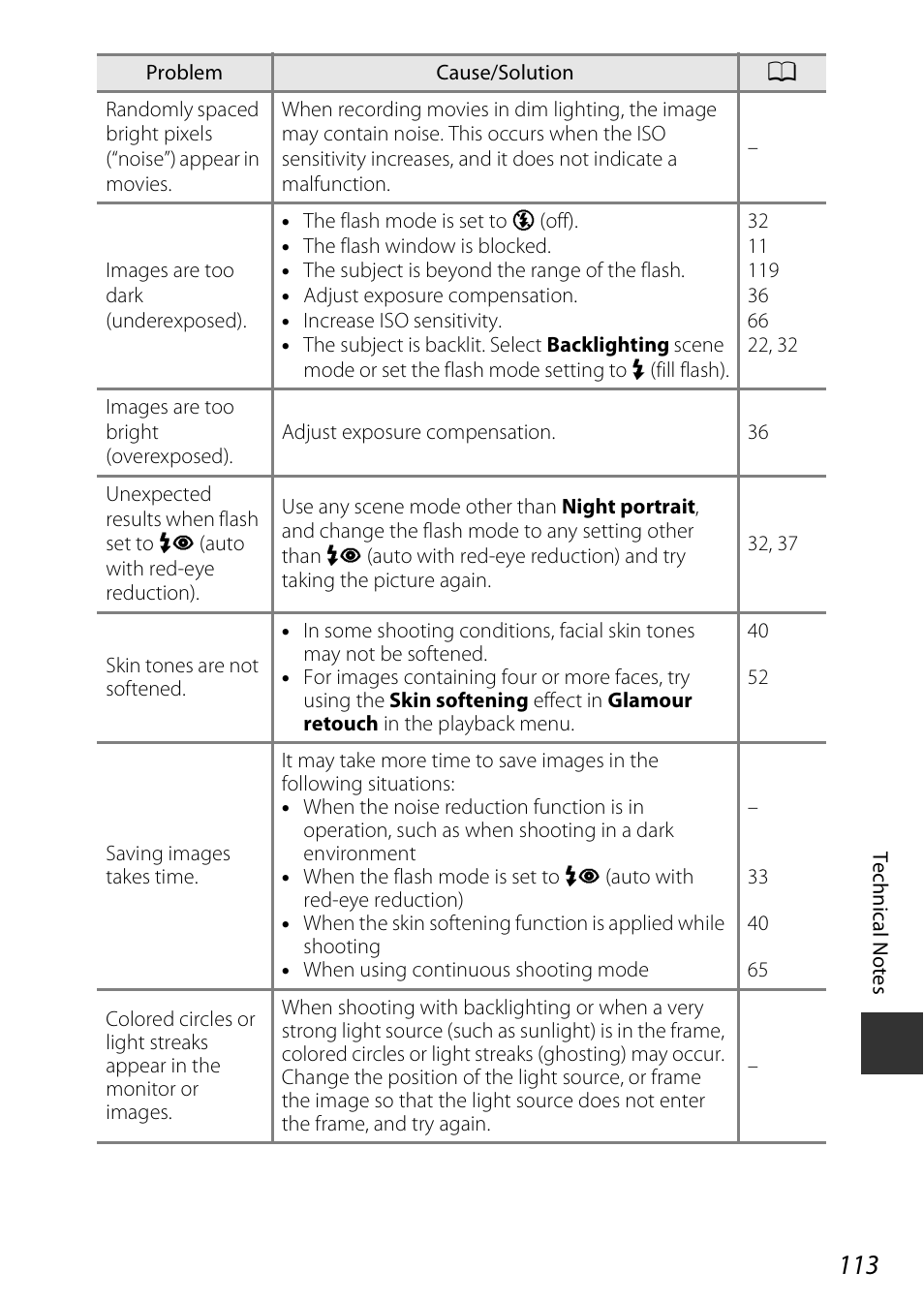 Nikon Coolpix A100 User Manual | Page 129 / 144