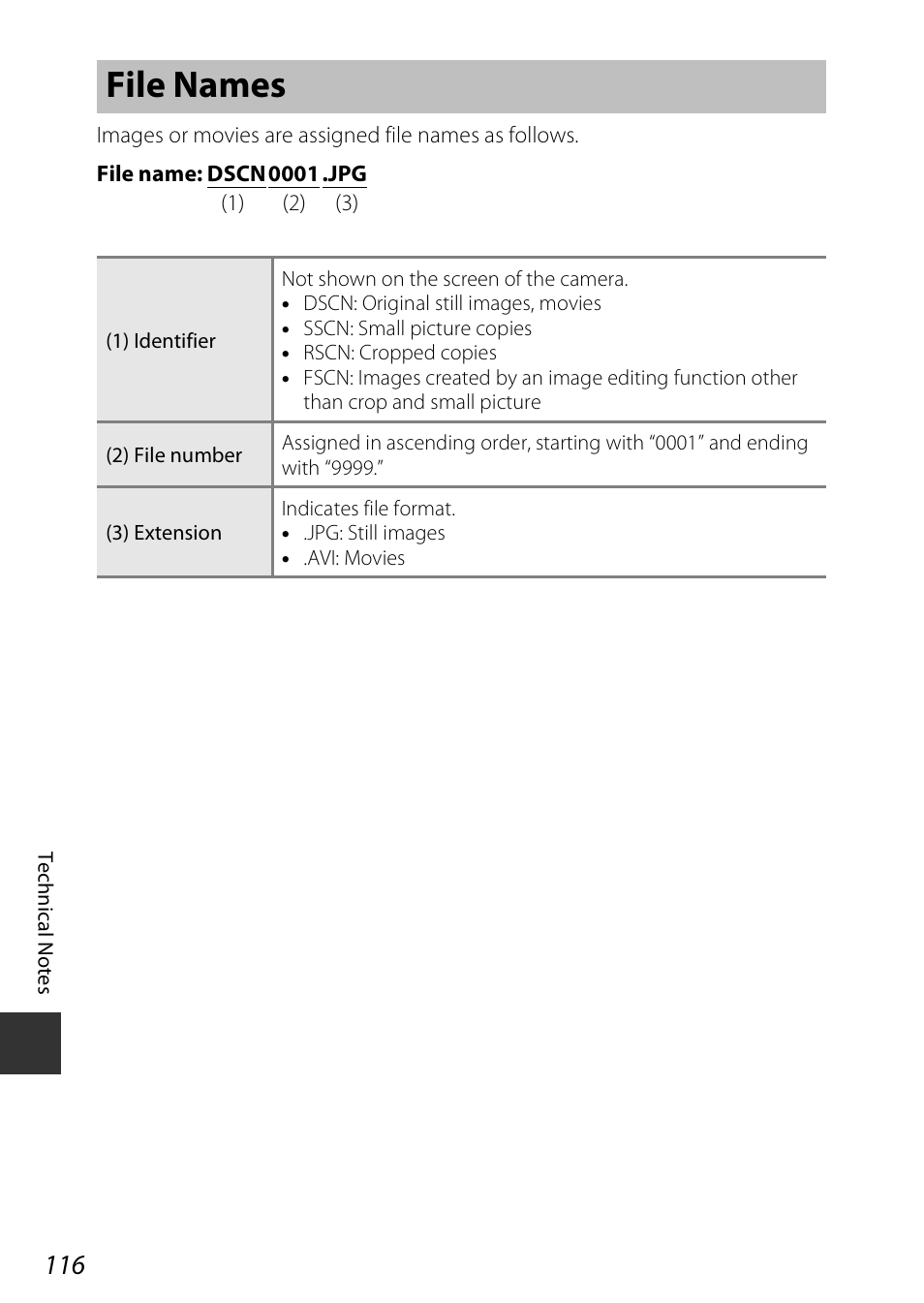 File names | Nikon Coolpix A100 User Manual | Page 132 / 144