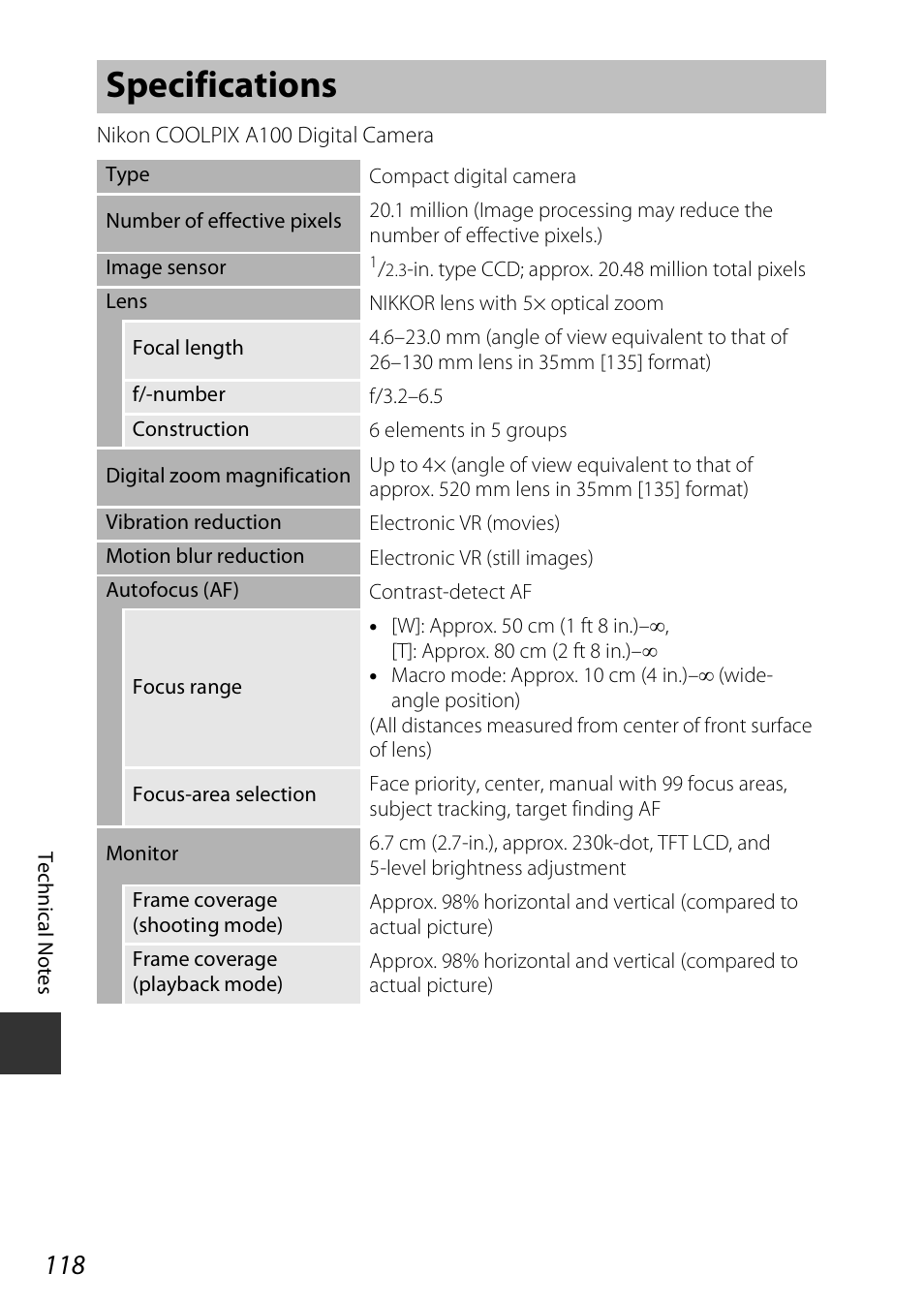 Specifications | Nikon Coolpix A100 User Manual | Page 134 / 144
