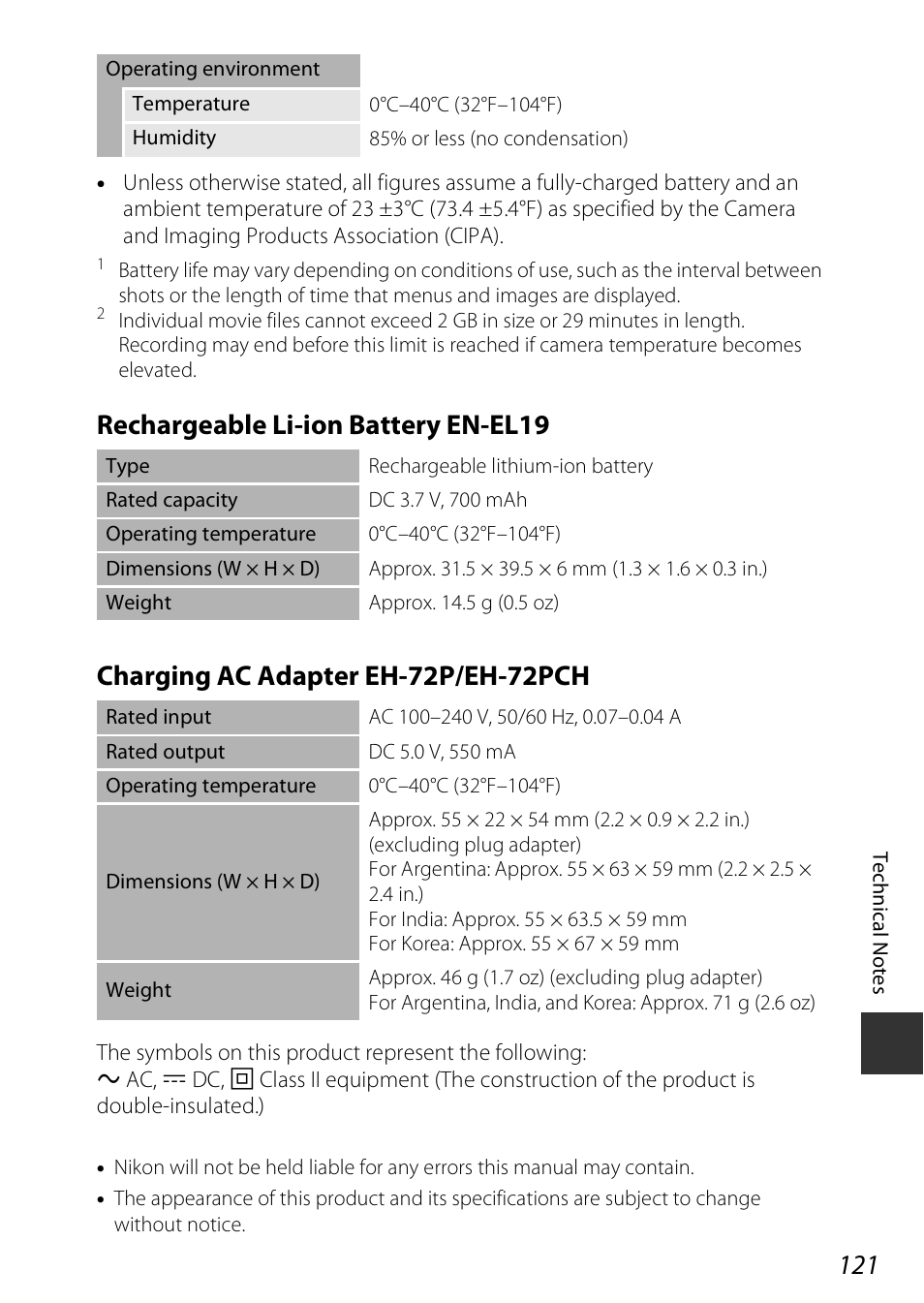 Nikon Coolpix A100 User Manual | Page 137 / 144